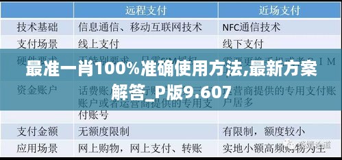 最准一肖100%准确使用方法,最新方案解答_P版9.607