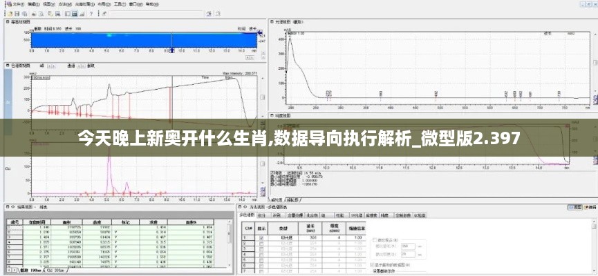 今天晚上新奥开什么生肖,数据导向执行解析_微型版2.397