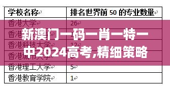 新澳门一码一肖一特一中2024高考,精细策略定义探讨_苹果9.819