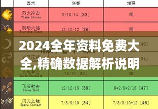 2024全年资料免费大全,精确数据解析说明_移动版9.762