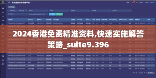 2024香港免费精准资料,快速实施解答策略_suite9.396