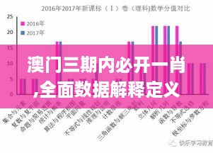 澳门三期内必开一肖,全面数据解释定义_开发版11.988