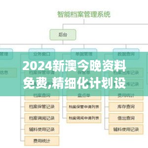 2024新澳今晚资料免费,精细化计划设计_策略版9.525