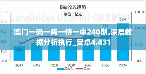 澳门一码一肖一恃一中240期,深层数据分析执行_安卓4.431