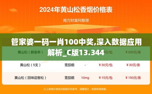 管家婆一码一肖100中奖,深入数据应用解析_C版13.344