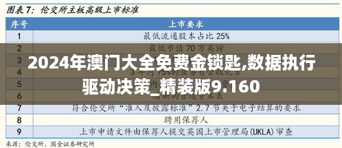 2024年澳门大全免费金锁匙,数据执行驱动决策_精装版9.160