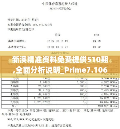 新澳精准资料免费提供510期,全面分析说明_Prime7.106