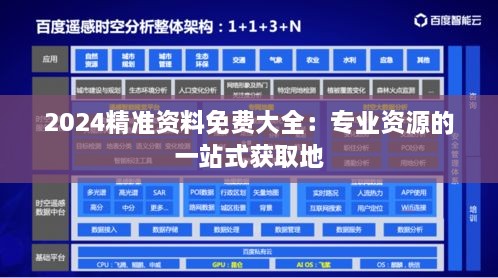 2024精准资料免费大全：专业资源的一站式获取地