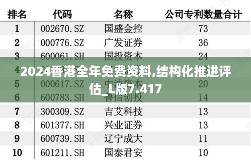 2024香港全年免费资料,结构化推进评估_L版7.417