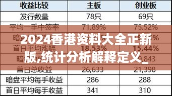 2024香港资料大全正新版,统计分析解释定义_静态版5.884