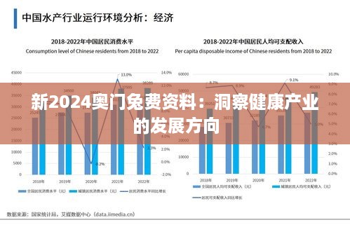 新2024奥门兔费资料：洞察健康产业的发展方向