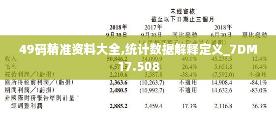 49码精准资料大全,统计数据解释定义_7DM17.508