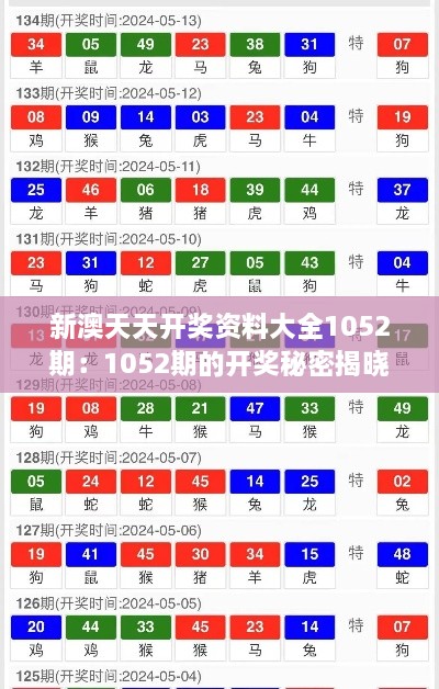 新澳天天开奖资料大全1052期：1052期的开奖秘密揭晓