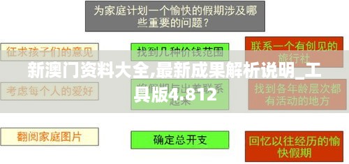 新澳门资料大全,最新成果解析说明_工具版4.812