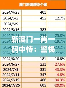 新澳门一肖一码中恃：警惕极端迷信带来的风险