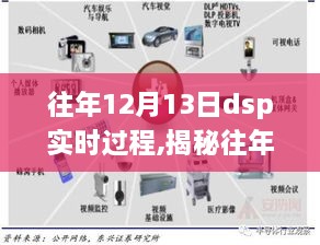 揭秘往年12月13日DSP实时过程的技术解析与探讨