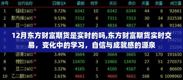 东方财富期货实时交易，学习、自信与成就感的源泉