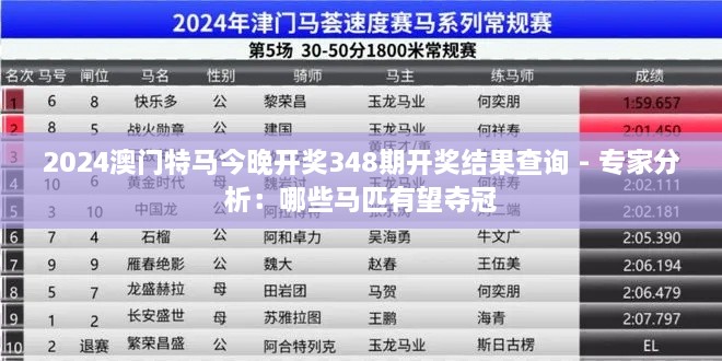 2024澳门特马今晚开奖348期开奖结果查询 - 专家分析：哪些马匹有望夺冠