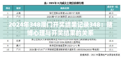 2024年348澳门开奖结果记录348：赌博心理与开奖结果的关系