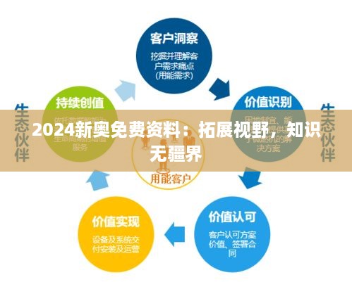 2024新奥免费资料：拓展视野，知识无疆界