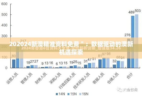 202024新澳精准资料免费＂：数据驱动的澳新机遇探索