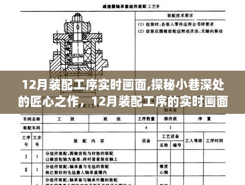 探秘匠心之作，12月装配工序实时画面展示