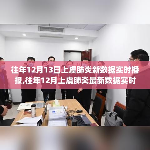 往年12月上虞肺炎数据实时播报，全面指南与最新数据分析