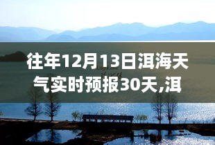 洱海实时天气预报与励志风云，自信成就梦想之路