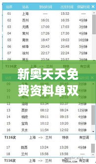 新奥天天免费资料单双349期：用户信赖的最新市场信息汇总