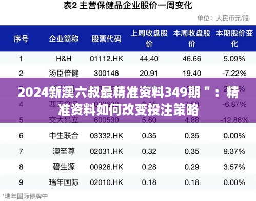 2024新澳六叔最精准资料349期＂：精准资料如何改变投注策略