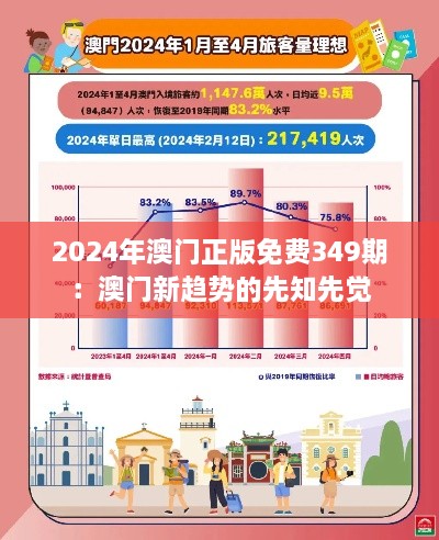 2024年澳门正版免费349期：澳门新趋势的先知先觉