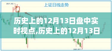 历史上的12月13日盘中实时视点，深度解析与观点阐述