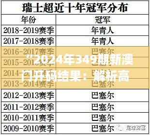 “2024年349期新澳门开码结果：解析高赔率号码的投注价值”