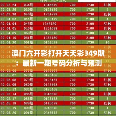 澳门六开彩打开天天彩349期：最新一期号码分析与预测