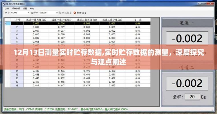 实时贮存数据深度探究与观点阐述，12月13日实时数据测量分析