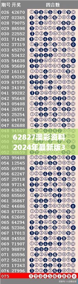 62827澳彩资料2024年最新版349期——深度剖析投注技巧