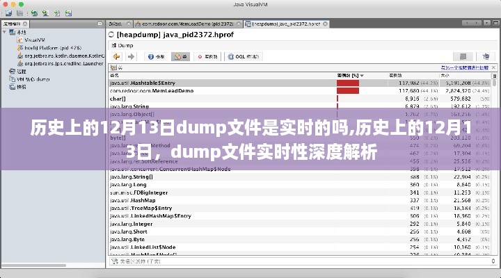 历史上的12月13日，dump文件的实时性深度解析与探讨