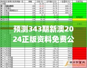 预测343期新澳2024正版资料免费公开＂： 探索新澳开盘预测的透明度革命