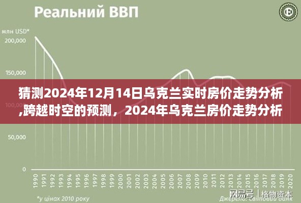 跨越时空预测，揭秘2024年乌克兰房价走势，自信与梦想的成就之路分析！