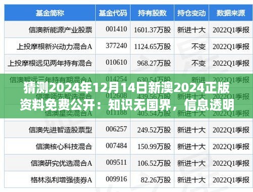 猜测2024年12月14日新澳2024正版资料免费公开：知识无国界，信息透明化的重要性