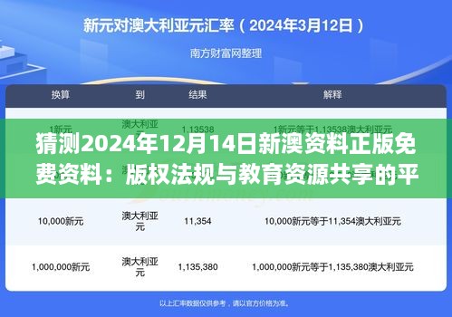 猜测2024年12月14日新澳资料正版免费资料：版权法规与教育资源共享的平衡