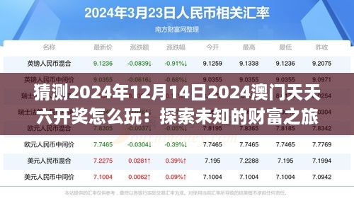 猜测2024年12月14日2024澳门天天六开奖怎么玩：探索未知的财富之旅