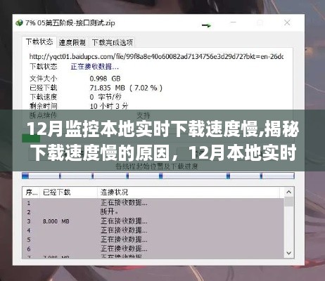 揭秘下载速度慢的秘密，本地实时监控与解决方案，12月下载速度优化指南