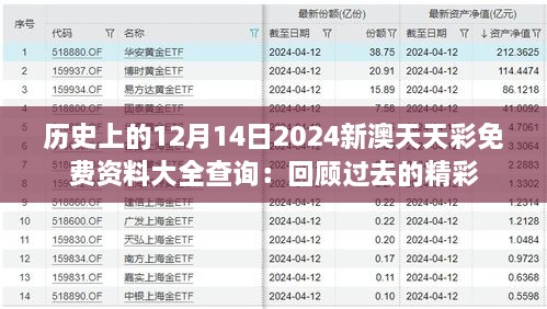 历史上的12月14日2024新澳天天彩免费资料大全查询：回顾过去的精彩