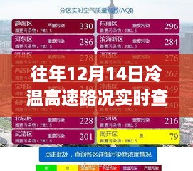 暖冬归途，高速路况实时查询与温情故事分享——12月14日高速路上的暖心时刻