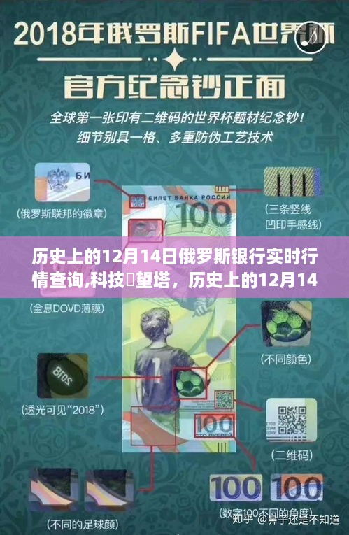 历史上的12月14日俄罗斯银行实时行情概览，科技瞭望下的金融动态