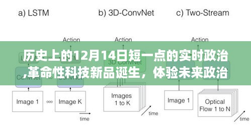 12月14日，革命性科技新品引领政治生活智能导航时代