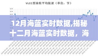 揭秘十二月海蓝实时数据，海洋科学的最新洞察与探索详解