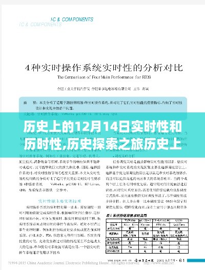 历史上的12月14日，实时追踪与历时性研究之旅