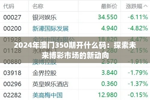 2024年澳门350期开什么码：探索未来博彩市场的新动向